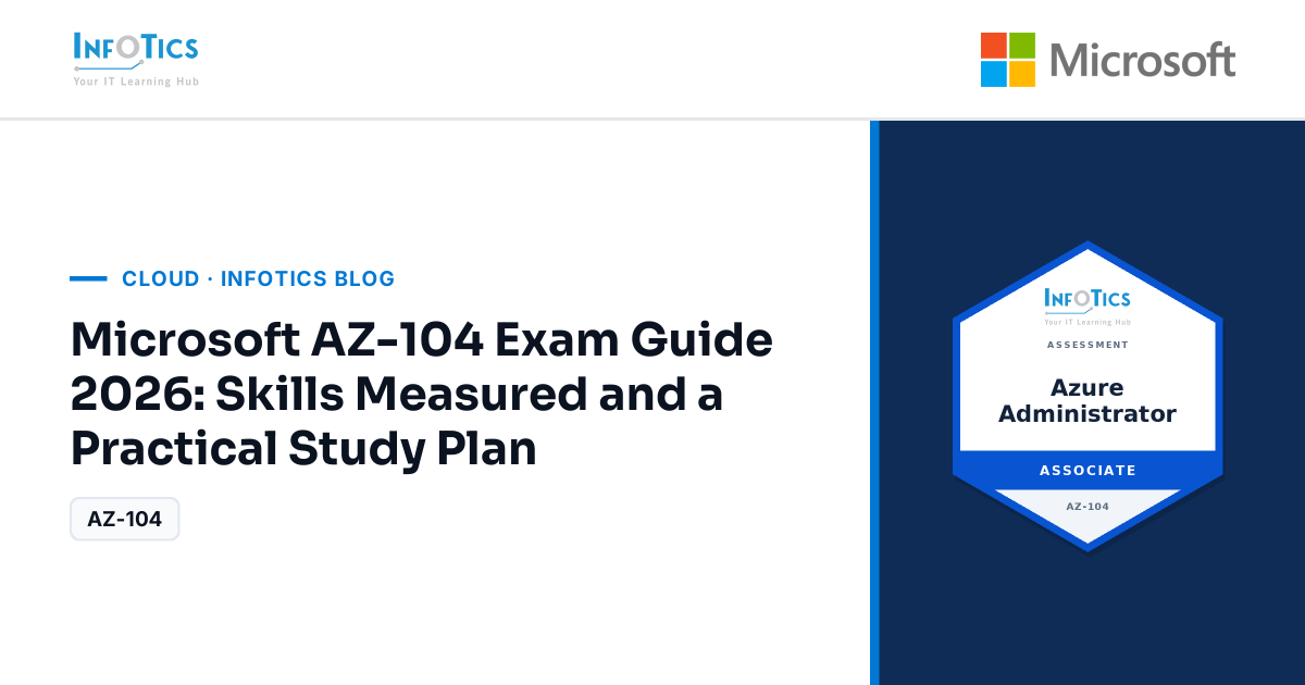 Microsoft AZ-104 Exam Guide 2026: Skills Measured and a Practical Study Plan