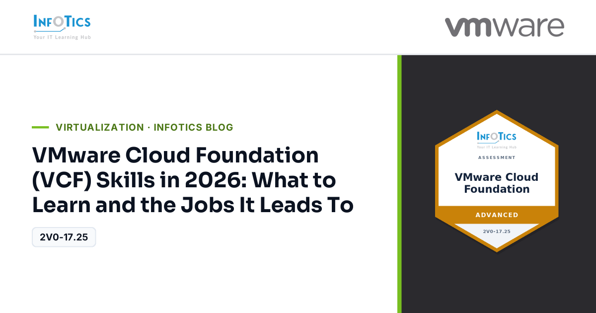 VMware Cloud Foundation (VCF) Skills in 2026: What to Learn and the Jobs It Leads To